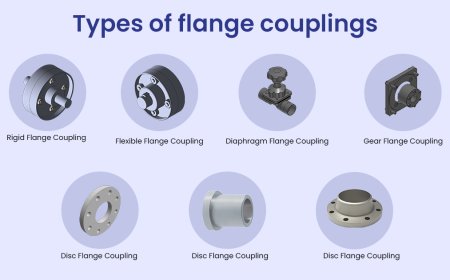 Types of Flange Coupling: A Complete Guide for Engineers