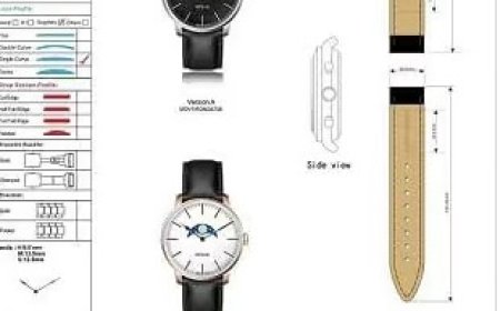 Private Label Watch Manufacturers for Startups and Established Brands – Your Brand, Our Expertise