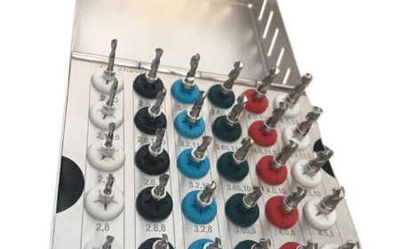 Choosing the Right Dental Implant Supplies for Predictable Outcomes