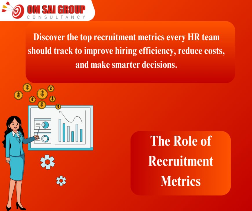 Recruitment Metrics for Optimizing HR Strategy