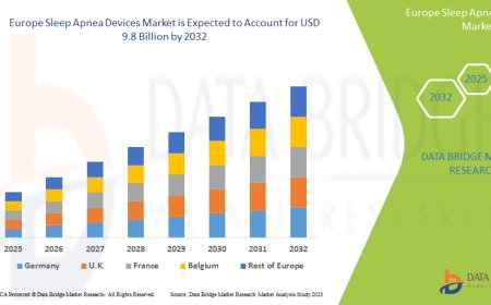 Europe Sleep Apnea Devices Market Trends, Demand, Opportunities and Forecast By 2029