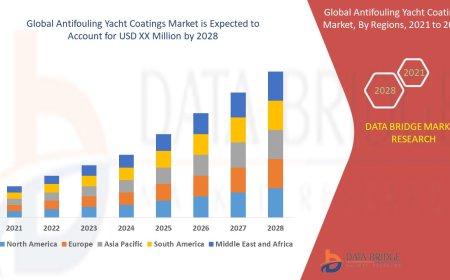 Antifouling Yacht Coatings Market Grows with Rising Marine Tourism and Luxury Boating
