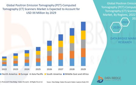 Global Positron Emission Tomography (PET)-Computed Tomography (CT) Scanners Market Insights: Growth, Share, Value, Size, and Trends