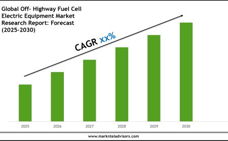 Off- Highway Fuel Cell Electric Equipment Market Growth Forecast to 2030: Size & Demand Outlook
