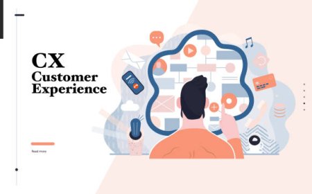 Best Customer Experience Management Software Solutions