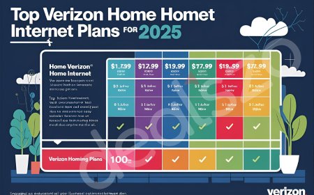 Best Verizon Home Internet Plans for 2025: Full Comparison Guide