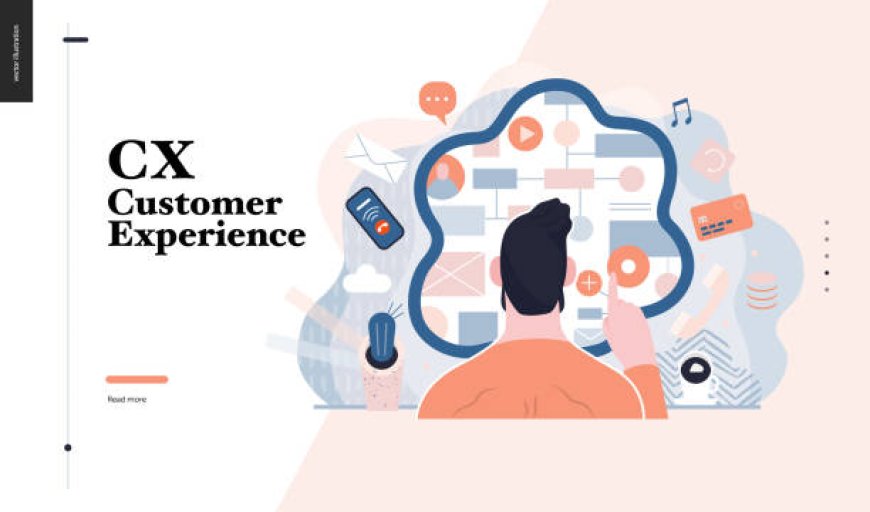 Best Customer Experience Management Software Solutions