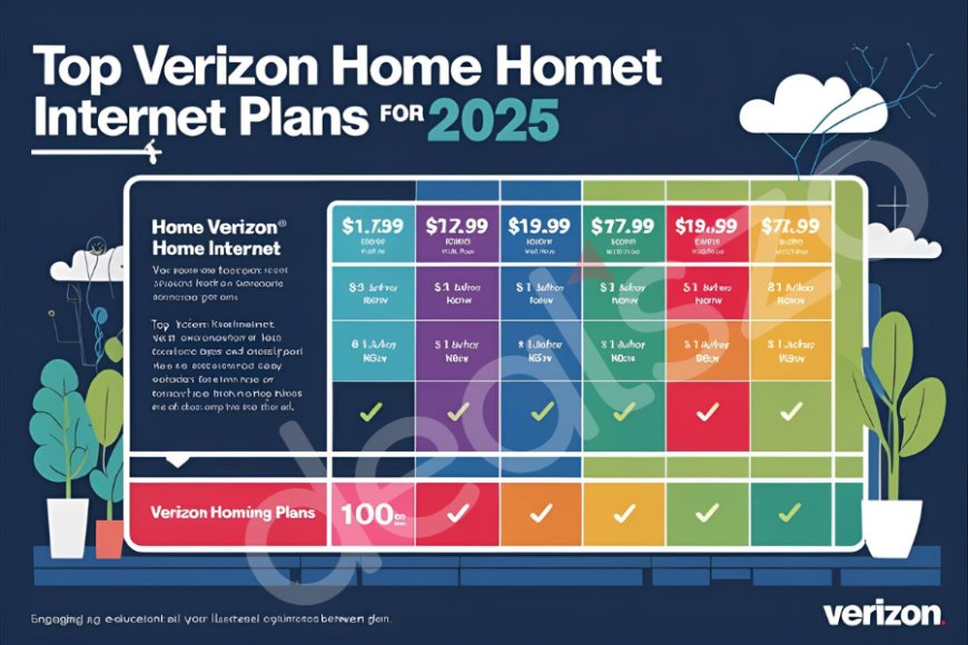 Best Verizon Home Internet Plans for 2025: Full Comparison Guide