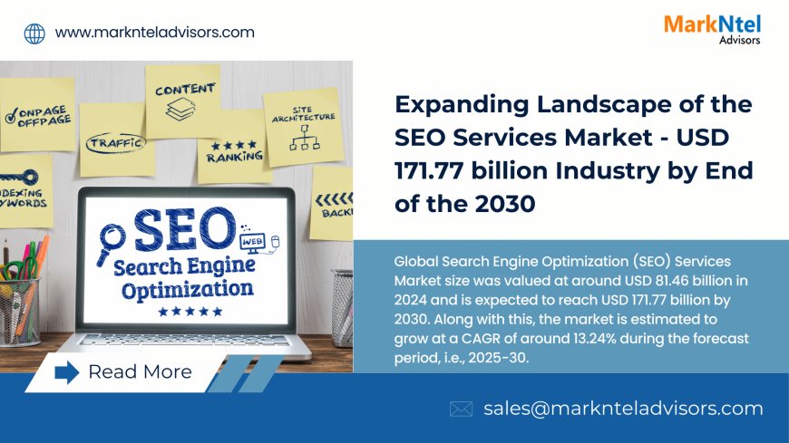 SEO Services Market Size, Demand, Future Scope 2030
